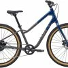 Marin Stinson 2 2023 Bike 2 Marin Stinson 2 2023 Bike -Bikes Shop 2021stinson2color