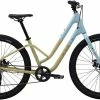 Marin Stinson 1 ST 2023 Bike -Bikes Shop 2021stinsonst1c1color