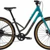 Marin Stinson 2 ST 2023 Bike -Bikes Shop 2021stinsonst2color