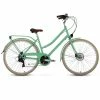 Forme Hartington 1 2020 Womens Bike -Bikes Shop for19100formehartington1side